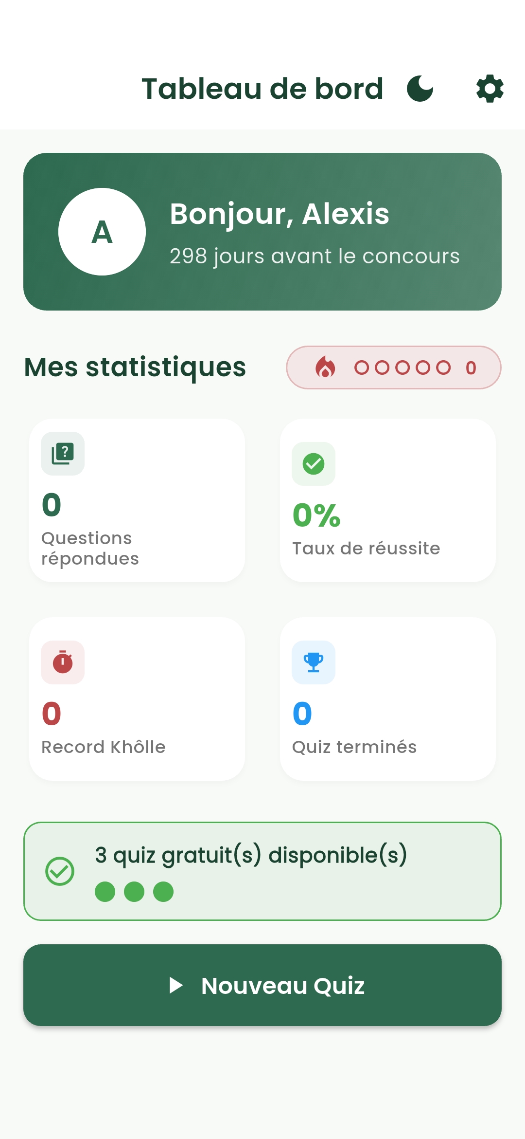Écran tableau de bord et statistiques